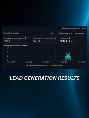 Makeup Artist Lead Generation — 3