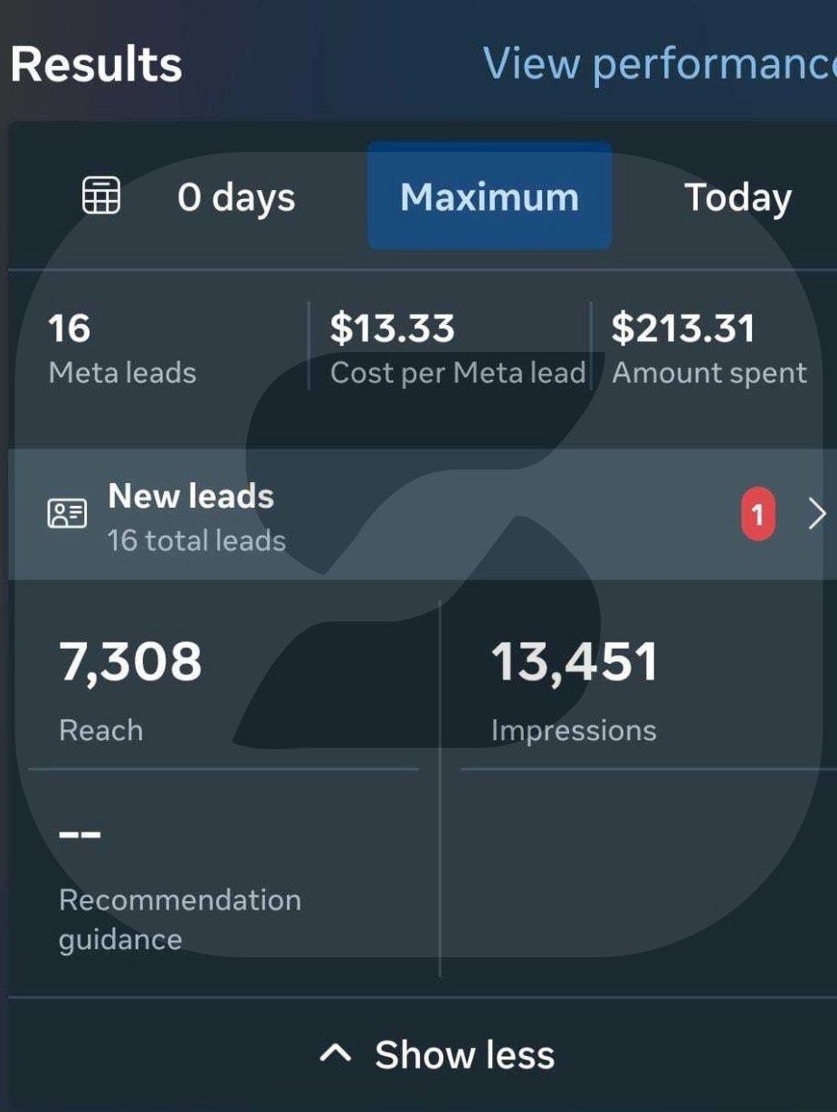 Lead Generation Results — 2