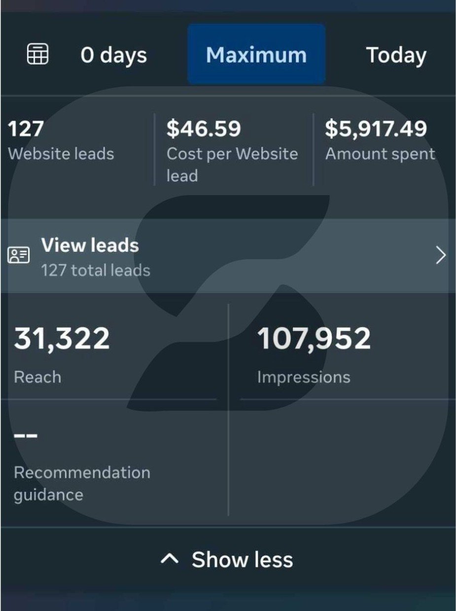 Lead Generation Results — 4