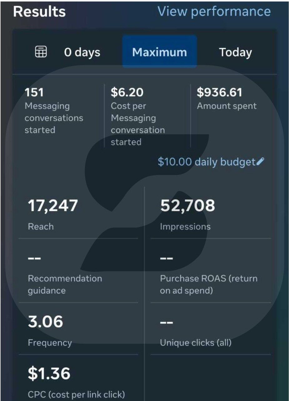 Lead Generation Results — 6